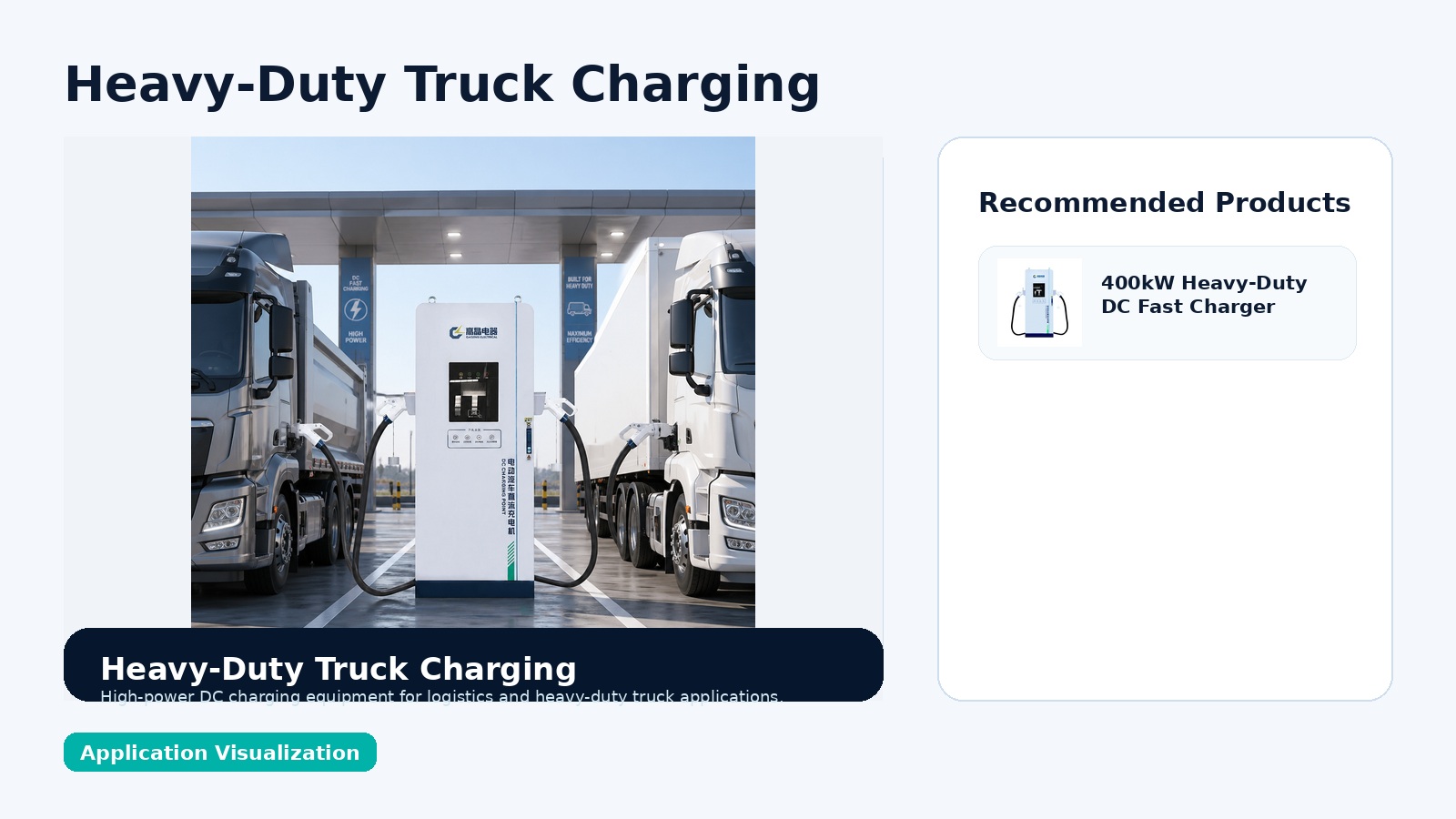 Logistics and heavy-duty truck charging application visualization