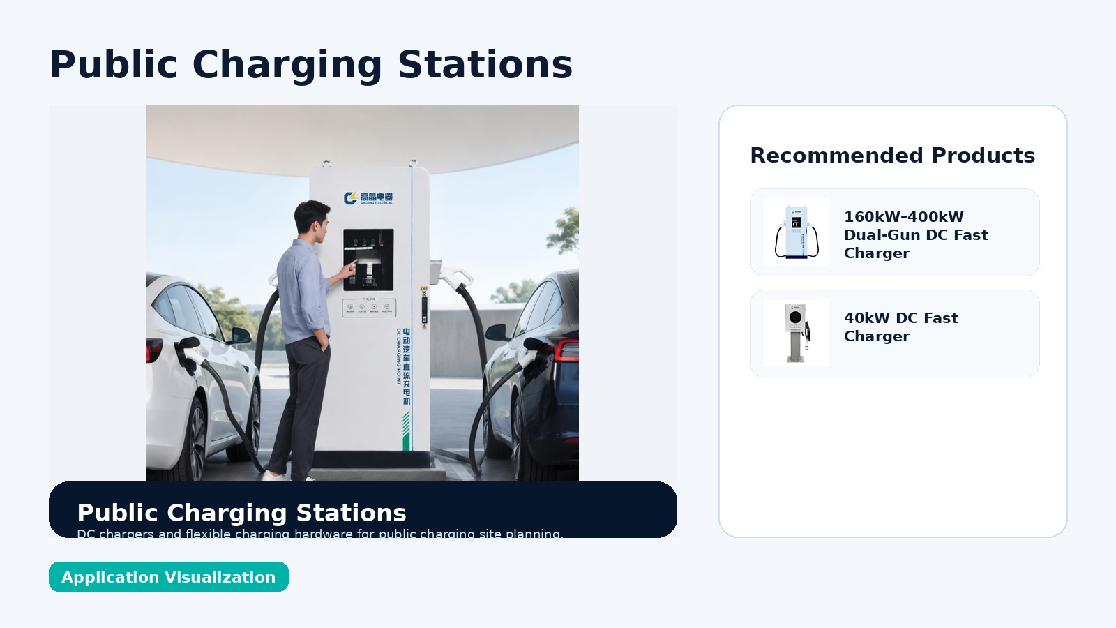 Public charging station application visualization