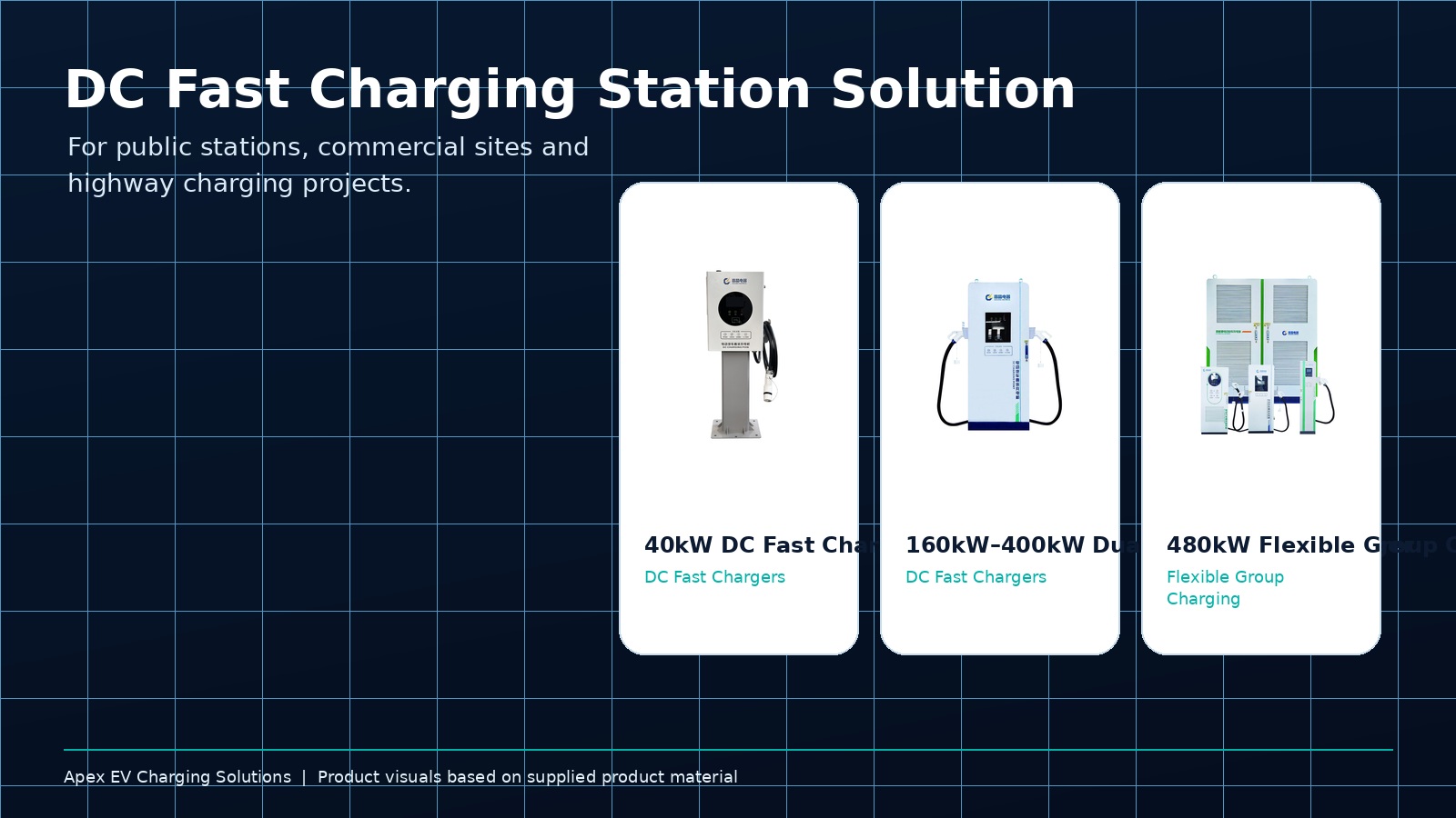 DC fast charging station solution visualization