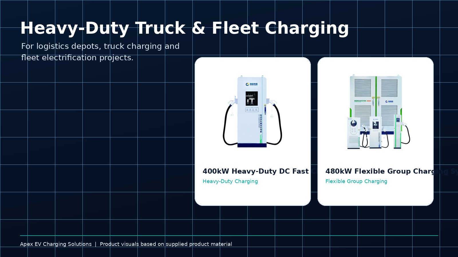 Fleet and heavy-duty charging solution visualization